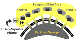 Sea-Tac Baggage Claim